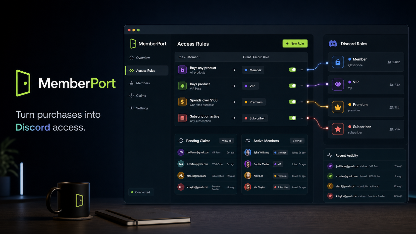 MemberPort product mockup showing Shopify access rules connected to Discord roles, pending claims, and active members.